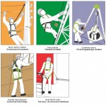 KRATOS SAFETY NIRO 10M, slīdslēdzene ar virvi un enerģijas absorbētāju, 10 m.